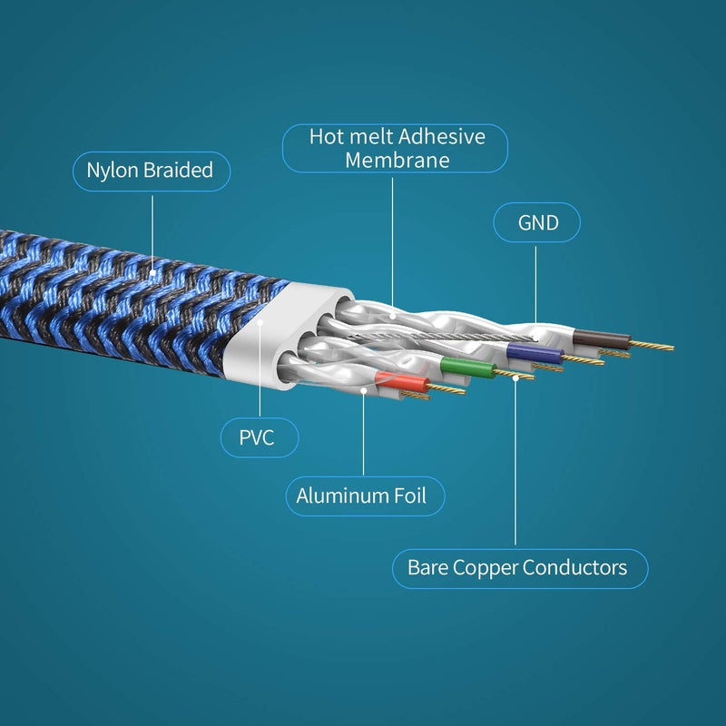 DanYee Cat 8 Ethernet Cable, 15FT Nylon Braided Flat Network Cable High Speed Cat8 Patch LAN Cable (Blue 15FT) - Image 4